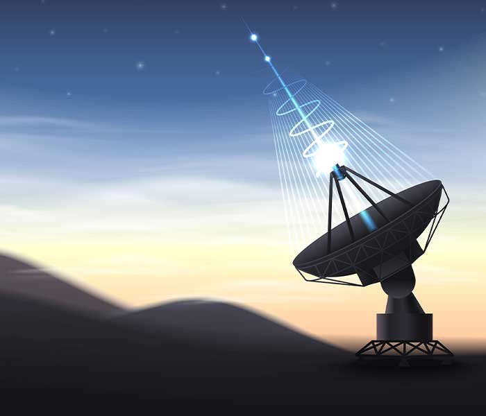 Free Space Optical Communication @ ISRO